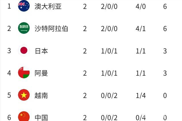 担任天空体育解说嘉宾的迪卡尼奥表示，“穆里尼奥不是傻瓜，他非常清楚自己的行为会引发轩然大波。